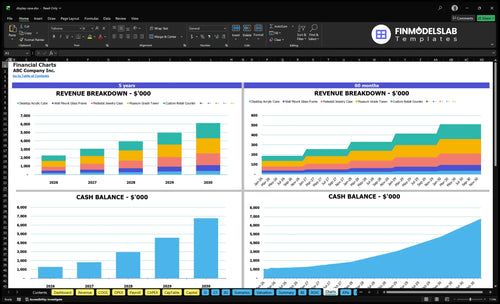 display case financial model charts financialmodelslab
