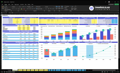 Display Case Manufacturing Financial Model dashboard summarizing key KPIs, runway/cash position and performance with a dynamic dashboard, investor-ready charts and clarity for cash-flow blind spots
