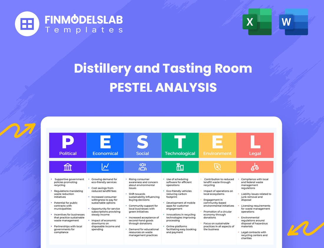 Distillery and Tasting Room PESTEL Analysis