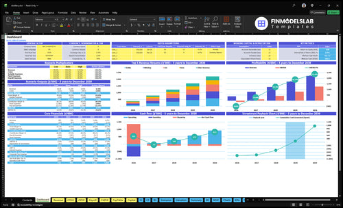 Distillery Financial Model dashboard summarizes key KPIs, runway and cash performance with a dynamic dashboard, helping spot cash-flow blind spots and present investor-ready metrics.