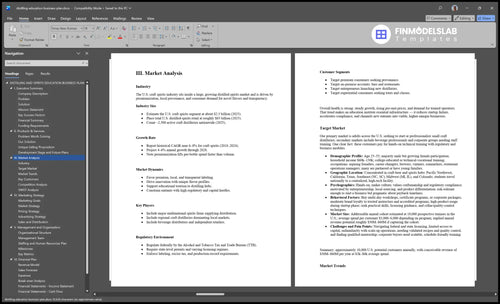 distilling education business plan marketing analysis financialmodelslab