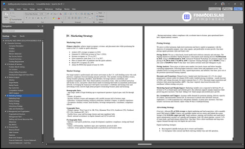 distilling education business plan marketing plan financialmodelslab