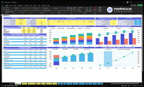 Dive Resort Financial Model dashboard summarizes key KPIs, runway/cash position, and operational performance in a dynamic dashboard, helping founders spot cash-flow blind spots and present investor-ready metrics.