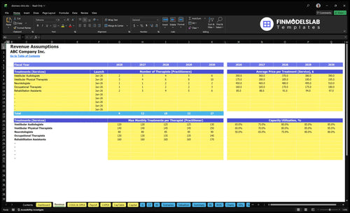 dizziness clinic financial model revenue financialmodelslab