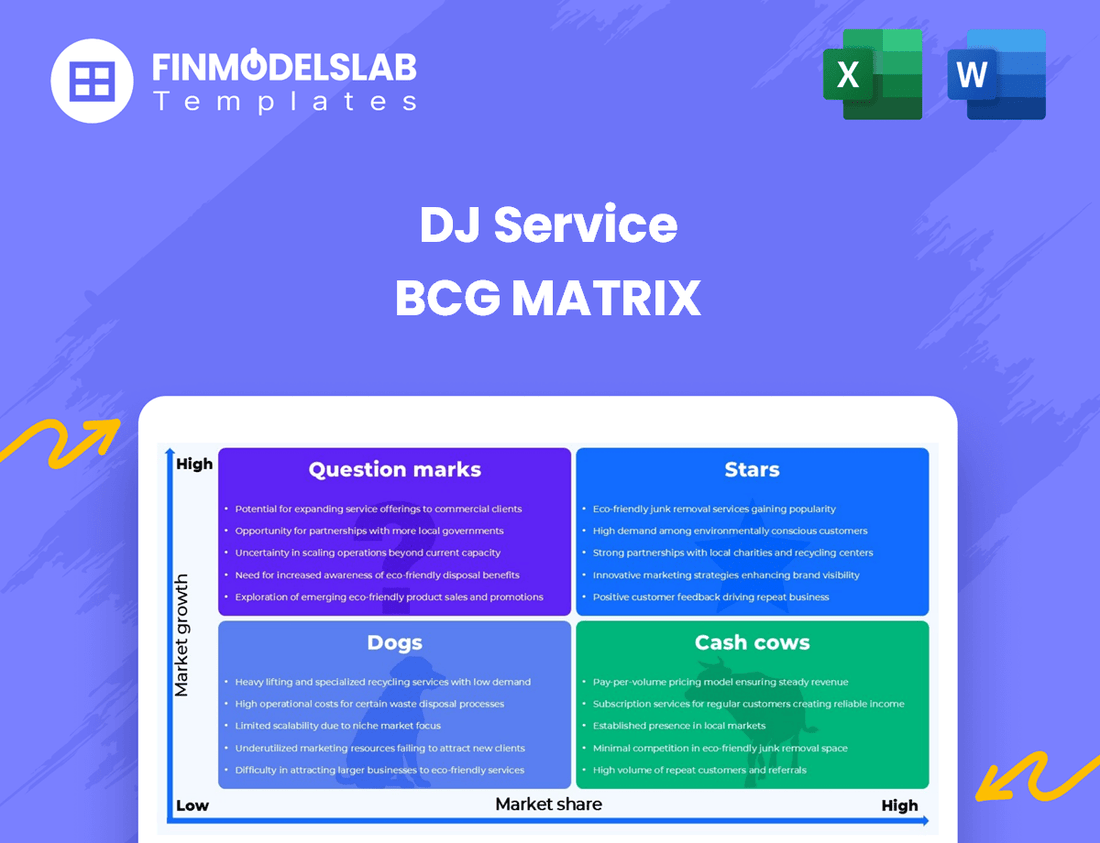DJ Service BCG Matrix