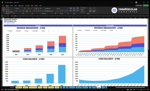 document safe financial model charts financialmodelslab