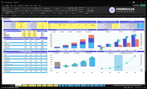 document safe financial model dashboard financialmodelslab