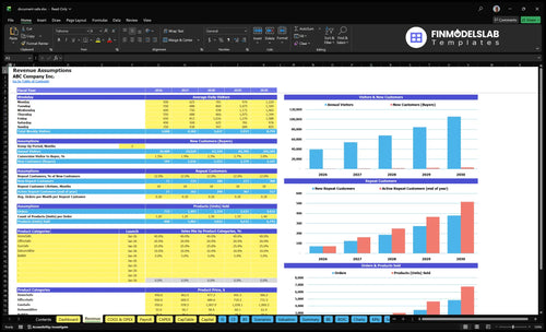 document safe financial model revenue financialmodelslab
