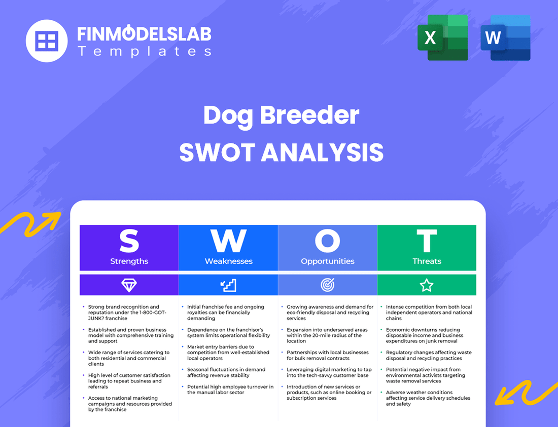 Dog Breeder Business SWOT Analysis