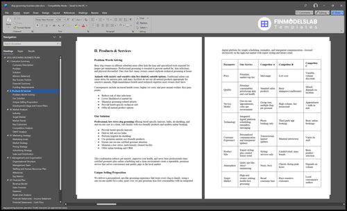 dog grooming business plan product financialmodelslab