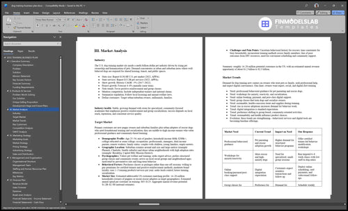 dog training business plan marketing analysis financialmodelslab