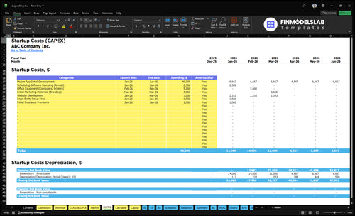 Dog Walking Service Financial Model capex inputs showing capital expenditure categories and customizable purchase timing, allowing users to model startup equipment and facility investments for scenario-ready projections.
