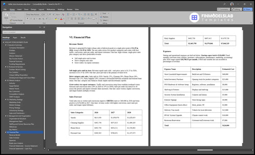 dollar store business plan financial plan financialmodelslab