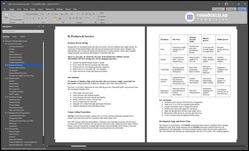 dollar store business plan product financialmodelslab
