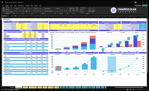 domain name generator financial model dashboard financialmodelslab