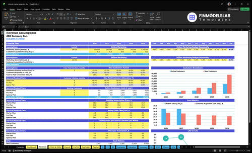 domain name generator financial model revenue financialmodelslab