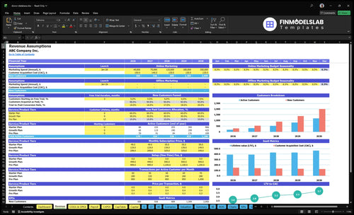 donor database financial model revenue financialmodelslab