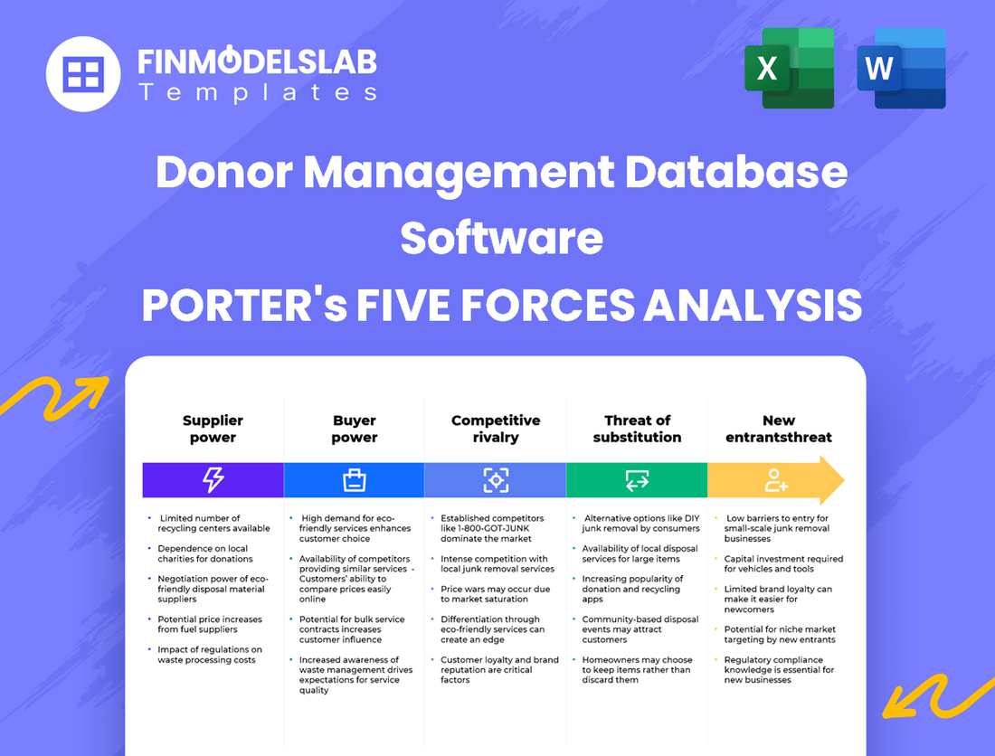 Donor Management Database Software Porter