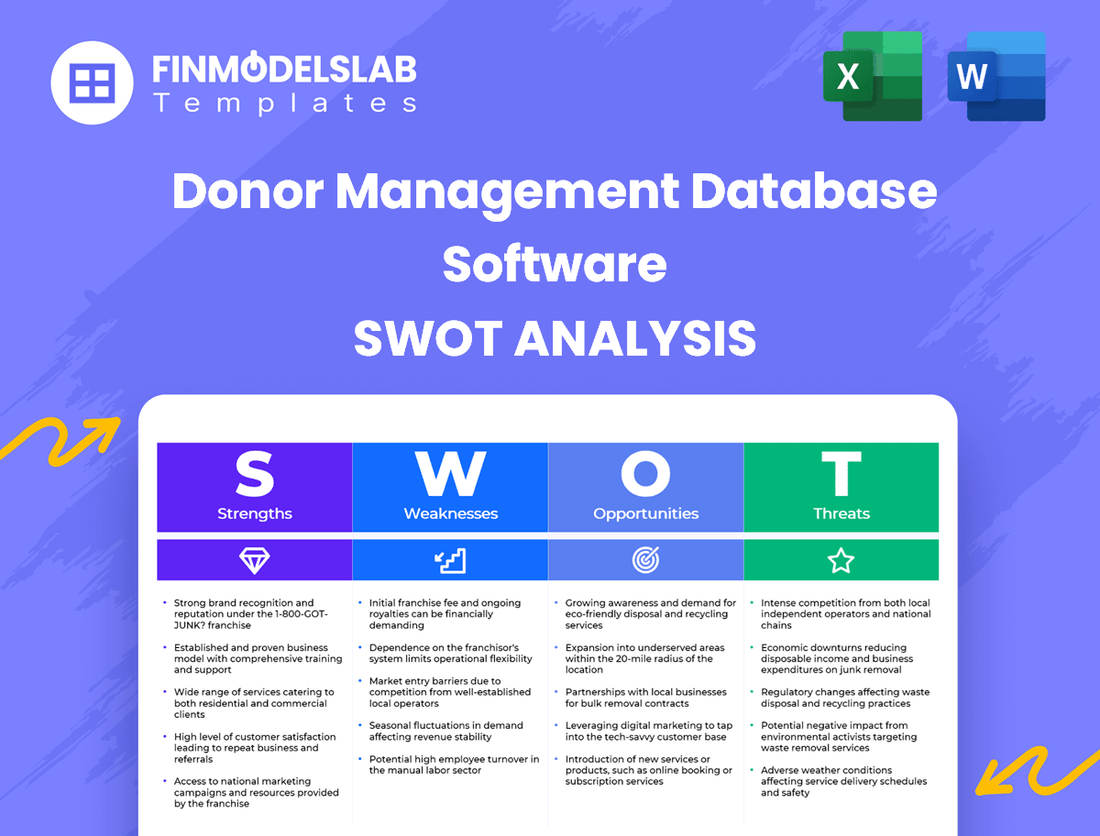 Donor Management Database Software Business SWOT Analysis