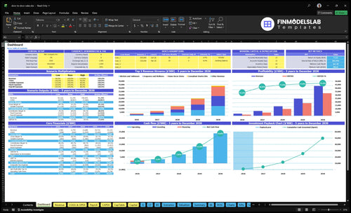 Door-to-Door Sales Agency Financial Model dashboard summarizing key KPIs, runway/cash and performance with a dynamic dashboard, investor-ready charts and quick visibility into cash‑flow blind spots