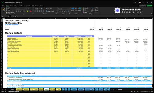 downhill bike park financial model capex financialmodelslab