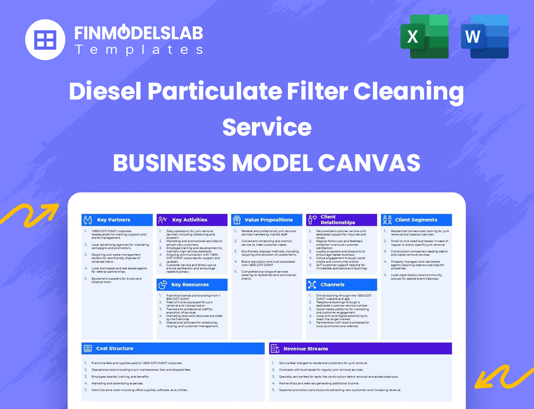 Diesel Particulate Filter Cleaning Service Business Model Canvas