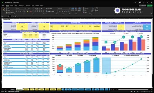 dpf cleaning financial model dashboard financialmodelslab