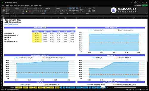 dpf cleaning financial model kpis financialmodelslab