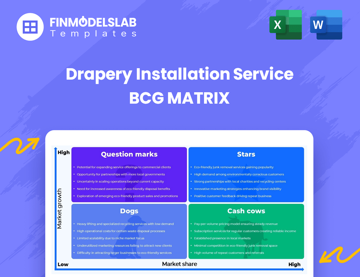 How to Use the BCG Matrix for Your Drapery Installation Service