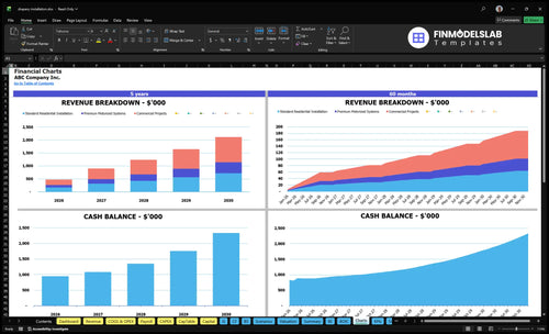 drapery installation financial model charts financialmodelslab