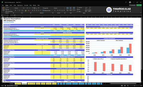 dream journaling app financial model revenue financialmodelslab