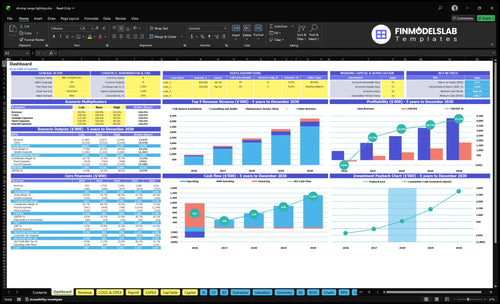Golf Driving Range Lighting Installation Financial Model dashboard summarizes key KPIs, runway/cash and project performance with a dynamic dashboard, investor-ready charts and cash-flow clarity.
