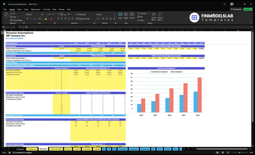 driving range lighting financial model revenue financialmodelslab