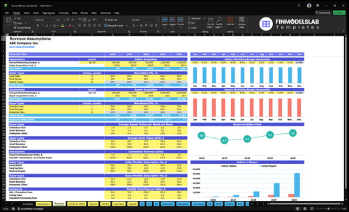 drone delivery services financial model revenue financialmodelslab