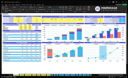 Event Drone Filming Financial Model dashboard summarizing key KPIs, runway and cash position with a dynamic dashboard to track bookings, margins and performance—investor-ready, solves cash-flow blind spots.