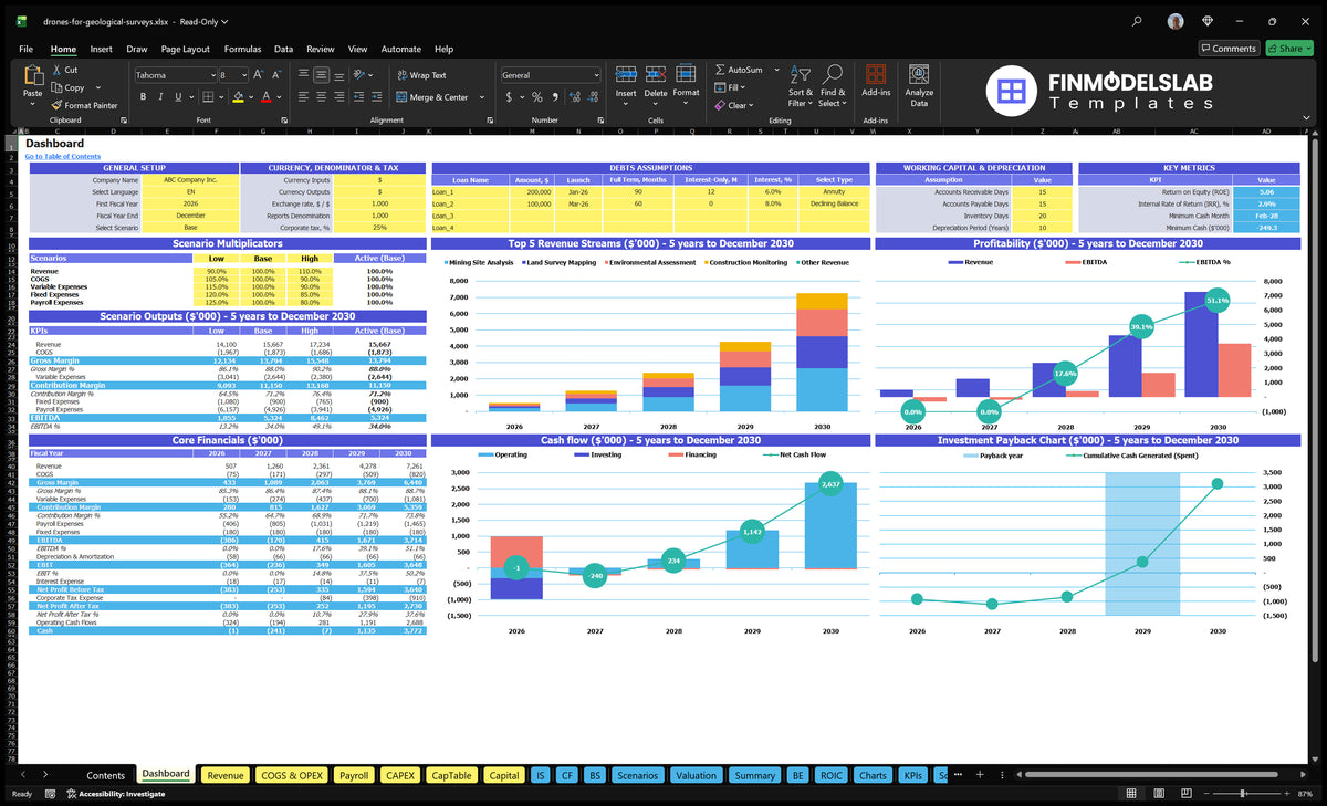 Geological Drone Surveys Navigation Desktop with models, scenarios, basic financial data, a mix of revenue, profitability, cash flow and repayment charts.