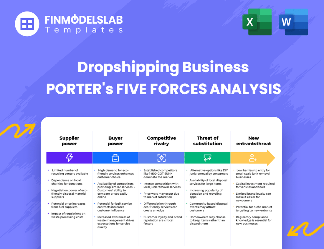 Dropshipping Business Porter
