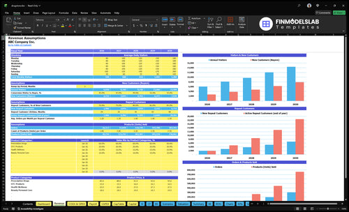 drugstore financial model revenue financialmodelslab