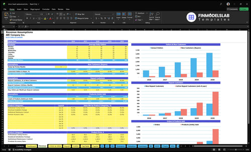 drum head replacement financial model revenue financialmodelslab