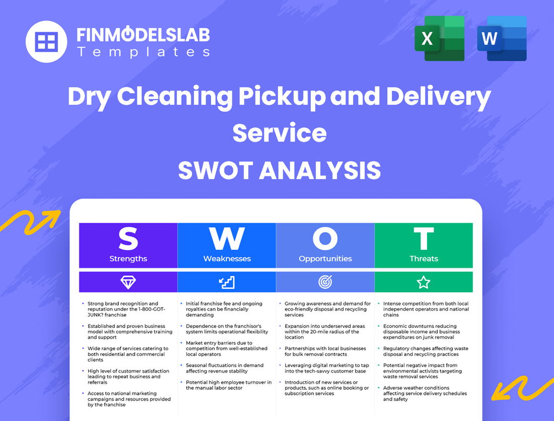 Dry Cleaning Pickup and Delivery Service Business SWOT Analysis