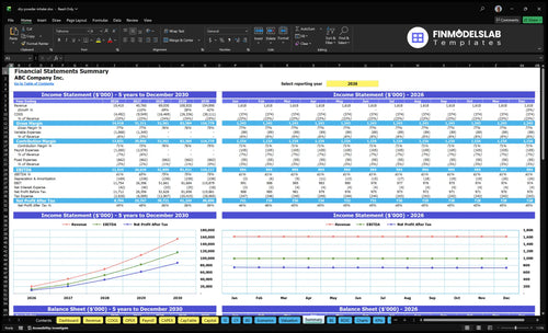 dry powder inhaler financial model summary financialmodelslab