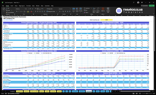 duck farming financial model summary financialmodelslab