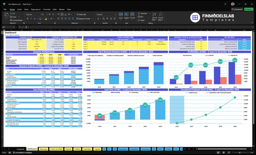 due diligence financial model dashboard financialmodelslab