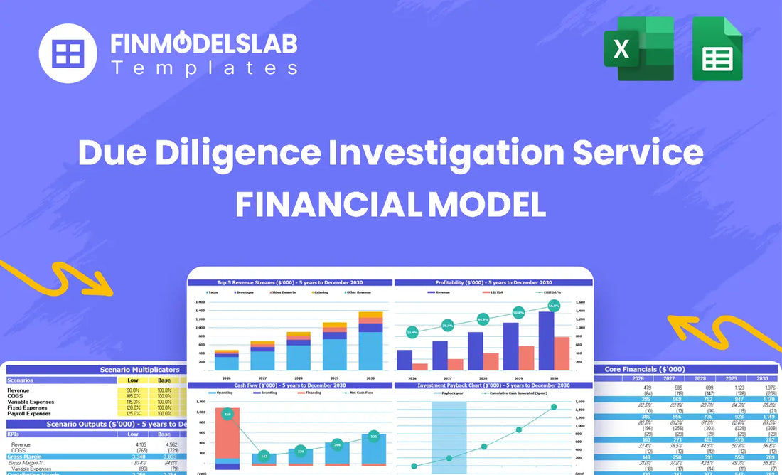 Due Diligence Investigation Service Financial Model head overview summarizing model purpose, structure, and key sections to assess diligence outcomes, help identify valuation drivers and cash-flow blind spots.