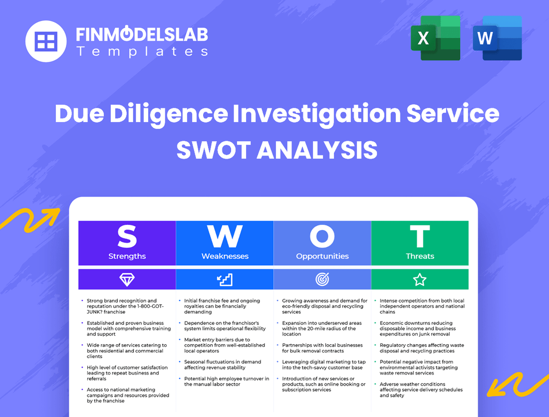 Due Diligence Investigation Service Business SWOT Analysis