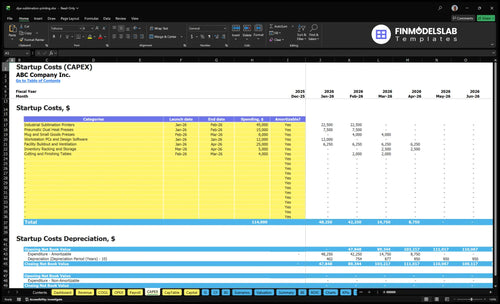 dye sublimation printing financial model capex financialmodelslab