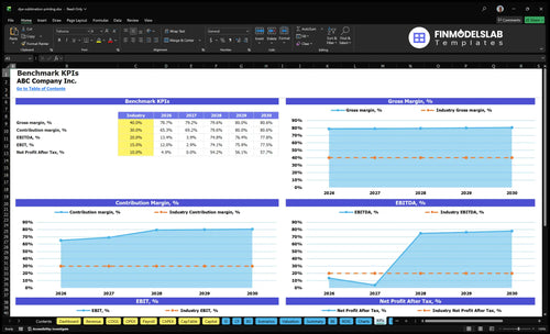 dye sublimation printing financial model kpis financialmodelslab