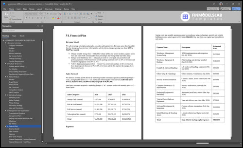 e commerce fulfillment services business plan financial plan financialmodelslab