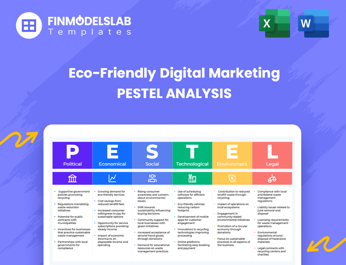 Eco-Friendly Digital Marketing PESTEL Analysis