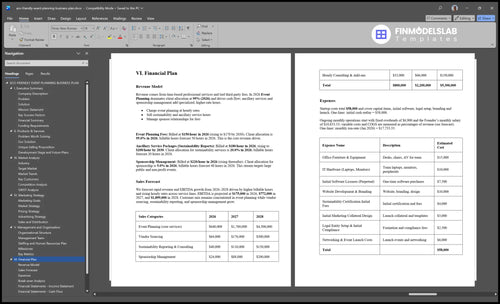 eco friendly event planning business plan financial plan financialmodelslab